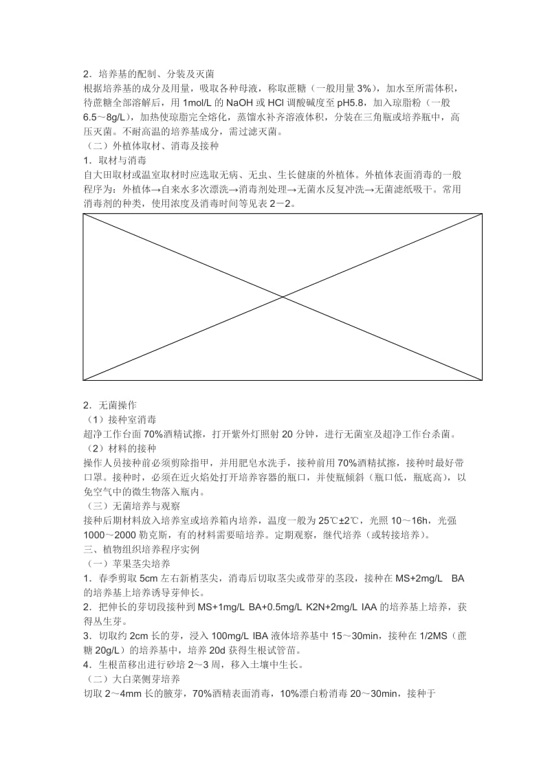 [农业]重要组培.doc_第2页