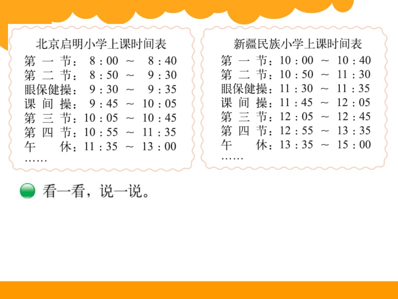 三年级数学上《时间表》课件.ppt_第3页