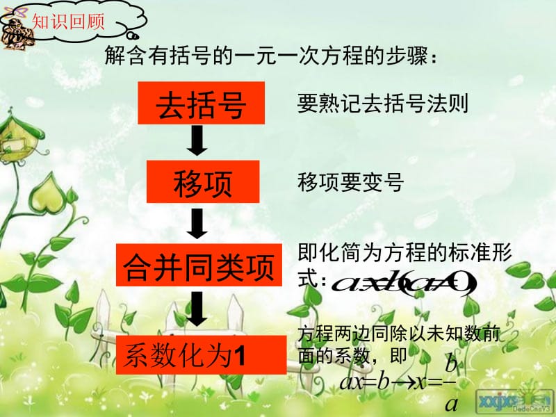 一元一次方程的解法（4）.ppt_第3页