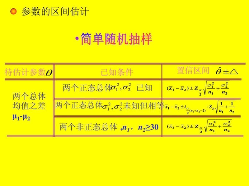 第十一讲《统计学》讲义48.ppt_第2页