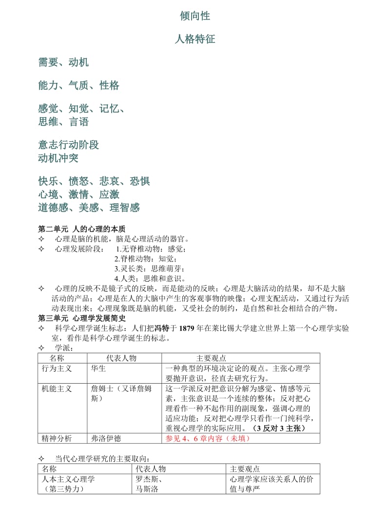 [其他资格考试]2008年心理咨询师考前复习资料.doc_第2页