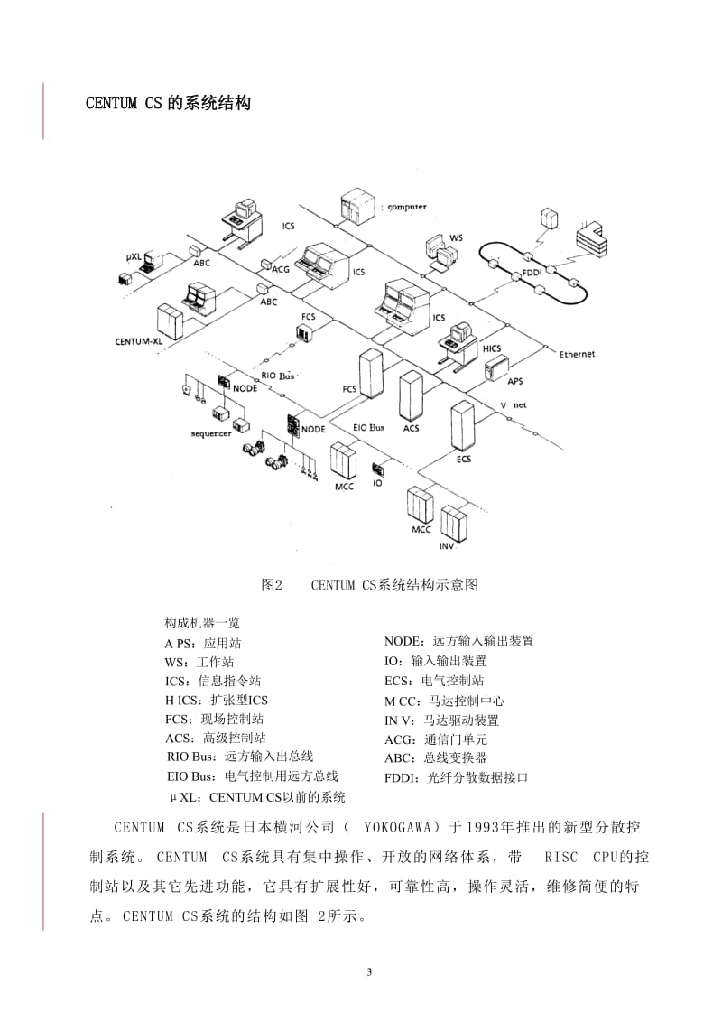 [信息与通信]DCS概述.doc_第3页