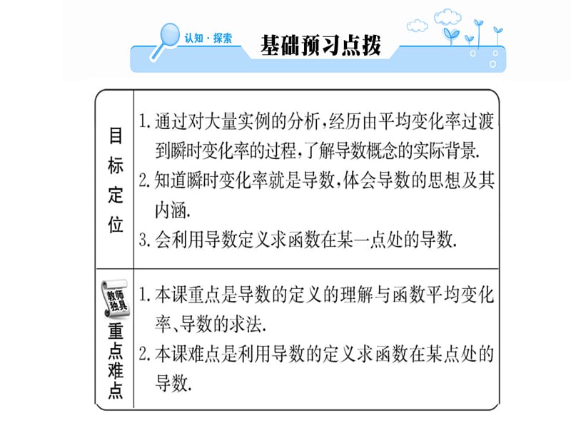 2018-2019学年人教A版高中数学选修2-2课件：第一章 1.1.1&amp1.1.2变化率与导数(共49张PPT).ppt_第2页