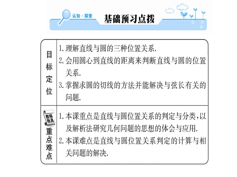 2018-2019学年人教A版高中数学必修二课件：第四章 4.2 4.2.1直线、圆的位置关系(共49张PPT).ppt_第2页