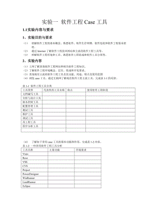 [工学]实验一 软件工程Case工具.doc