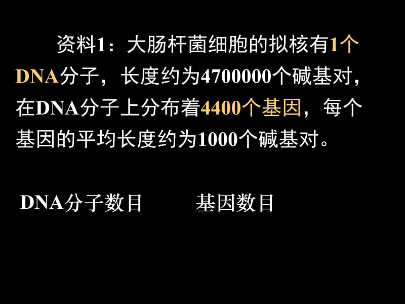 3.4《基因是有遗传效应的DNA片段》课件钟永东.ppt_第3页