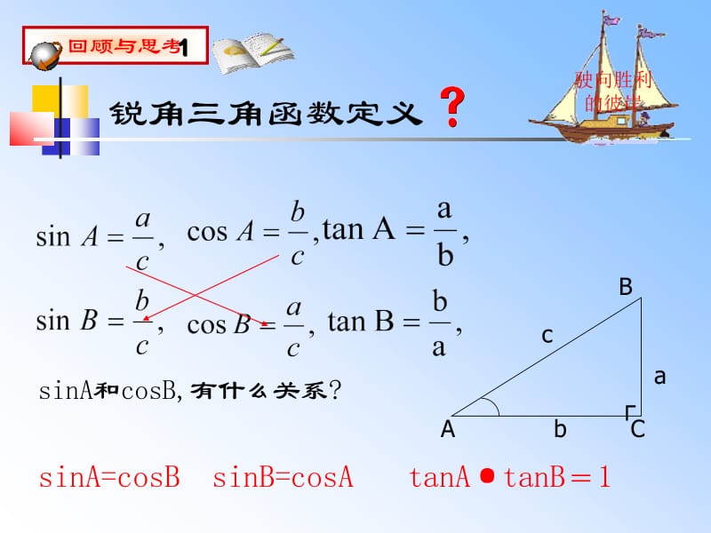 28.130度_45度_60度角的三角函数值.ppt_第2页