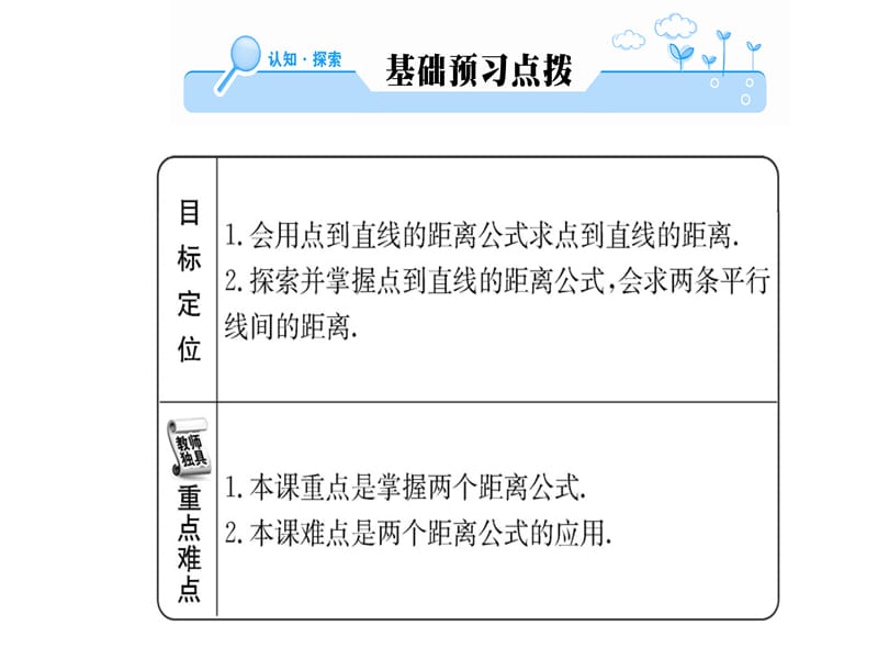 2018-2019学年人教A版高中数学必修二课件：第三章 3.3 3.3.3&amp3.3.4直线的交点坐标与距离公式(共50张PPT).ppt_第2页