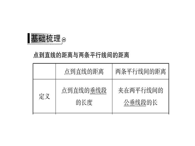 2018-2019学年人教A版高中数学必修二课件：第三章 3.3 3.3.3&amp3.3.4直线的交点坐标与距离公式(共50张PPT).ppt_第3页