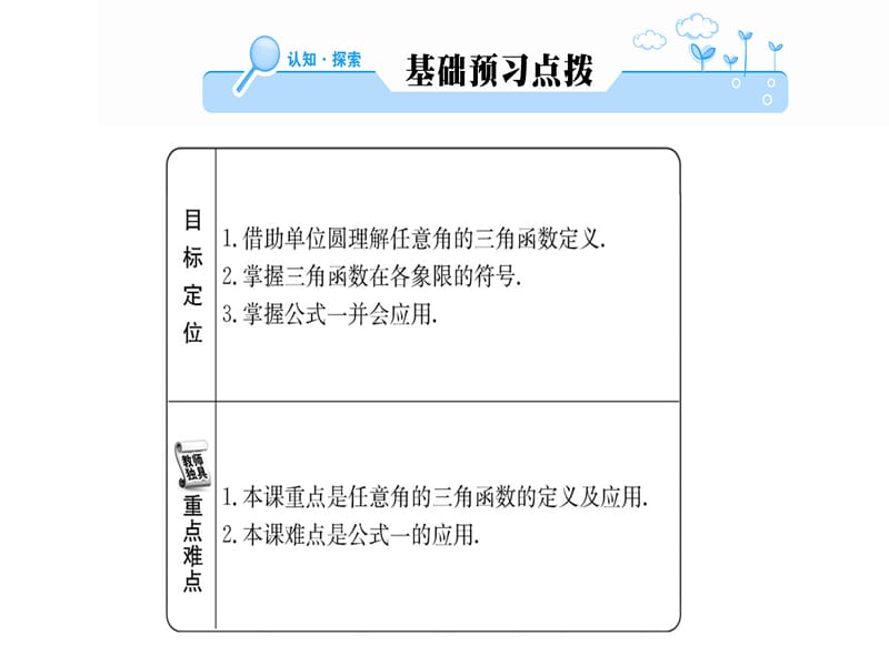 2018-2019学年人教A版高中数学必修四课件：第一章 1.2.1(一) 任意角的三角函数 (共46张PPT).ppt_第2页