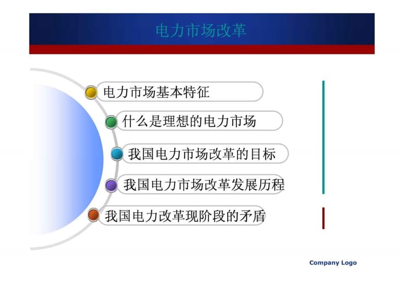 电力市场改革 -51.ppt_第2页