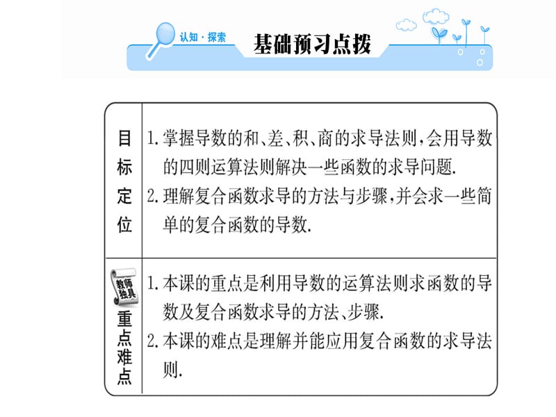 2018-2019学年人教A版高中数学选修2-2课件：第一章 1.2 导数的计算第2课时(共56张PPT).ppt_第2页