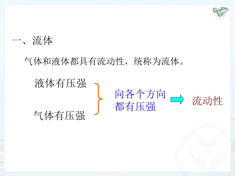 9.4流体压强与流速的关系.ppt_第3页