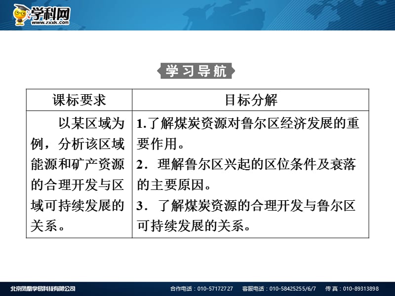 2018-2019学年高二上学期山东省青岛市实验高中湘教版地理必修三 2.5 矿产资源的合理开发和区域可持续发展——以德国鲁尔区为例(共84张PPT).ppt_第2页