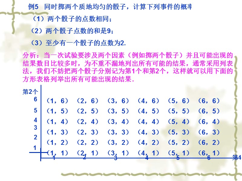 25.2用列举法求概率（第4课时）.ppt_第2页