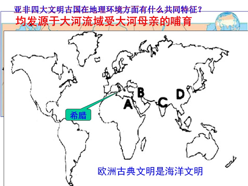 2018人教版历史与社会 八年级上册 第一单元 第三课 西方古典文明 古代希腊(共27张PPT).ppt_第2页