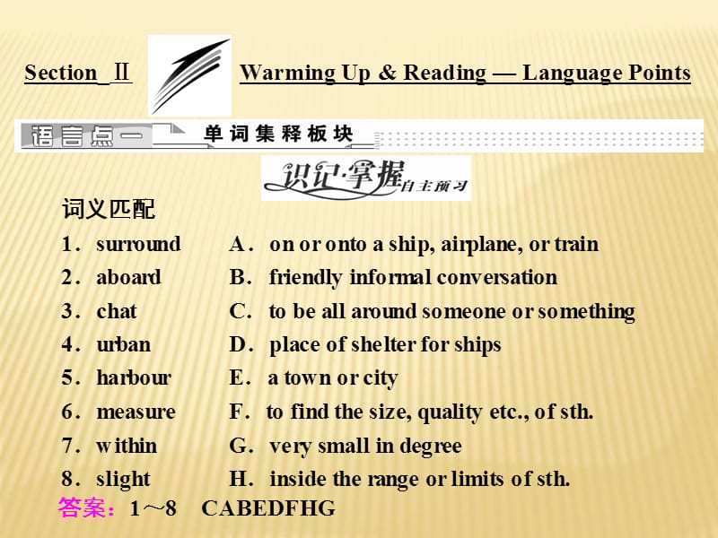 2018-2019版英语新学案同步人教必修三全国通用版课件：Unit+5+Section+Ⅱ+Warming+Up Reading+—+Language+Points (共41张PPT).ppt_第1页