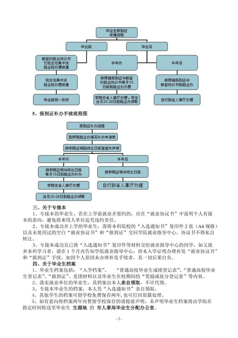 [工作总结]城市学院2012届非师范类毕业生须知.doc_第2页