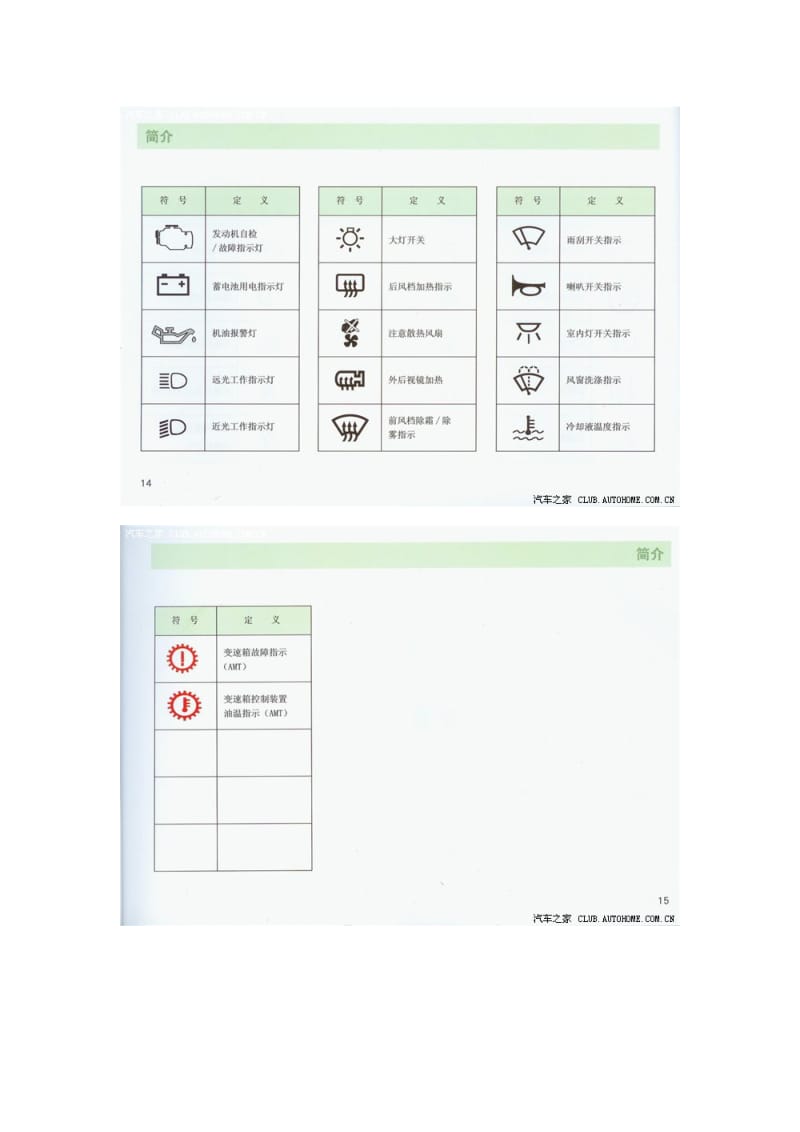 [信息与通信]QQ308说明书.doc_第2页