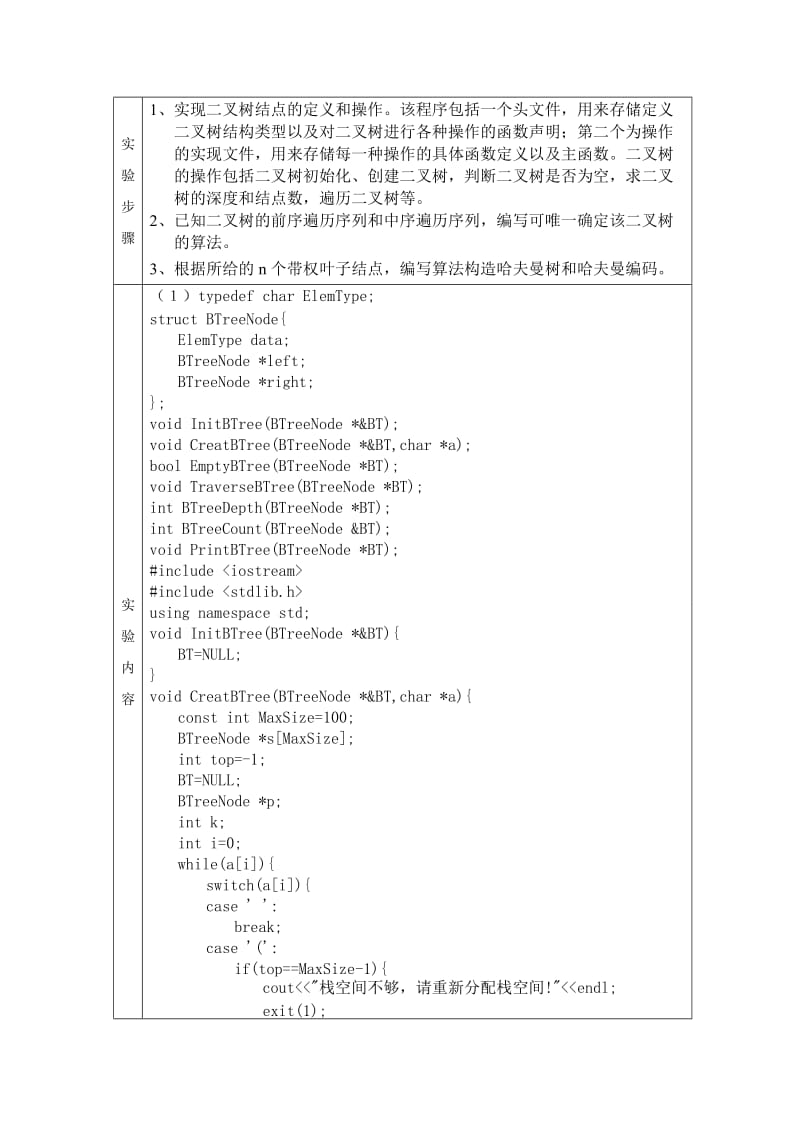 [工学]数据结构实验四.doc_第2页