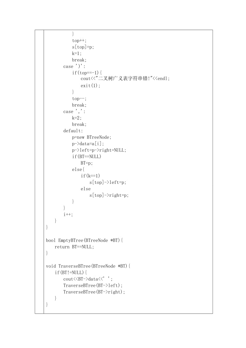 [工学]数据结构实验四.doc_第3页