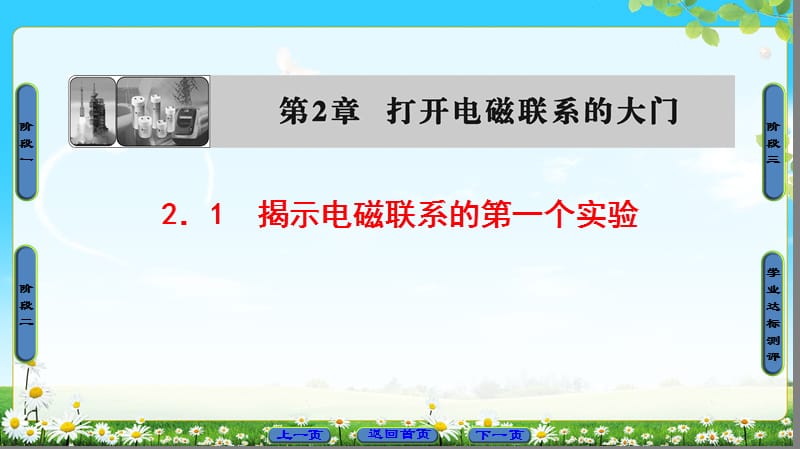 2018-2019学年高中物理沪科版选修1-1课件：第2章 2．1　揭示电磁联系的第一个实验 (共35张PPT).ppt_第1页