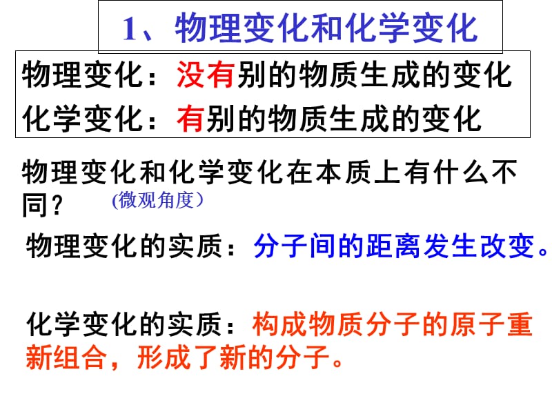 2018人教版八年级化学全册1.1《物质的变化和性质》课件(共44张PPT).ppt_第3页