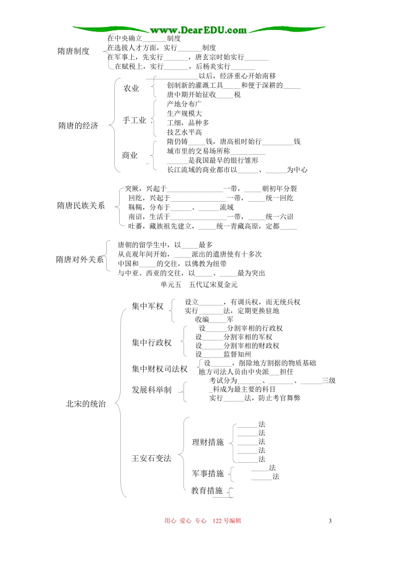 [初中教育]高三历史单元复习知识结构.doc_第3页