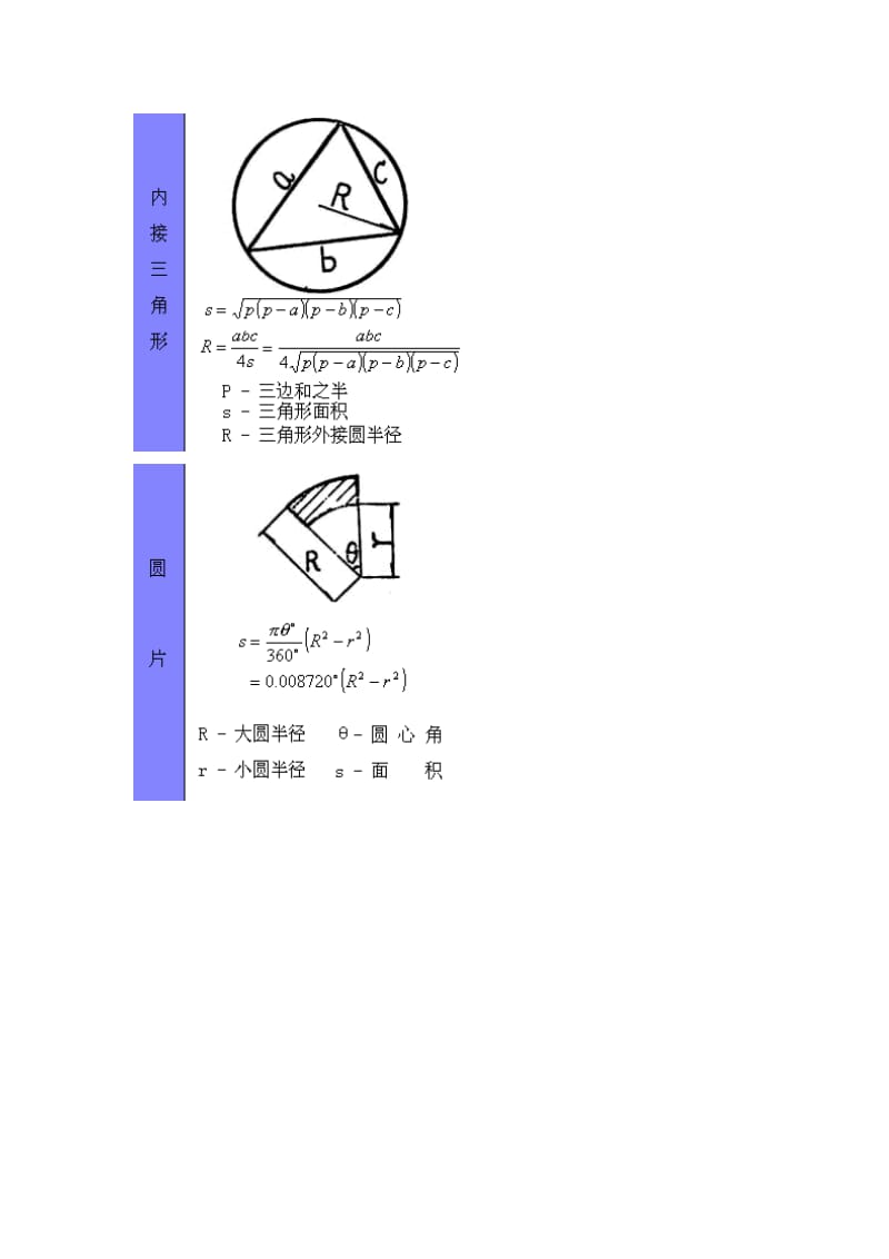 [初三数学]几何立体图形的公式.doc_第2页