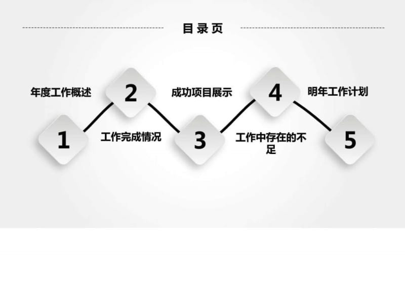 工作计划年终总结商务汇报.ppt.ppt_第2页