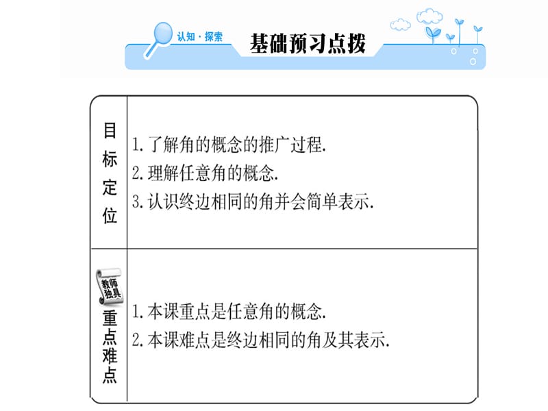 2018-2019学年人教A版高中数学必修四课件：第一章 1.1.1 任意角和弧度制 (共47张PPT).ppt_第2页