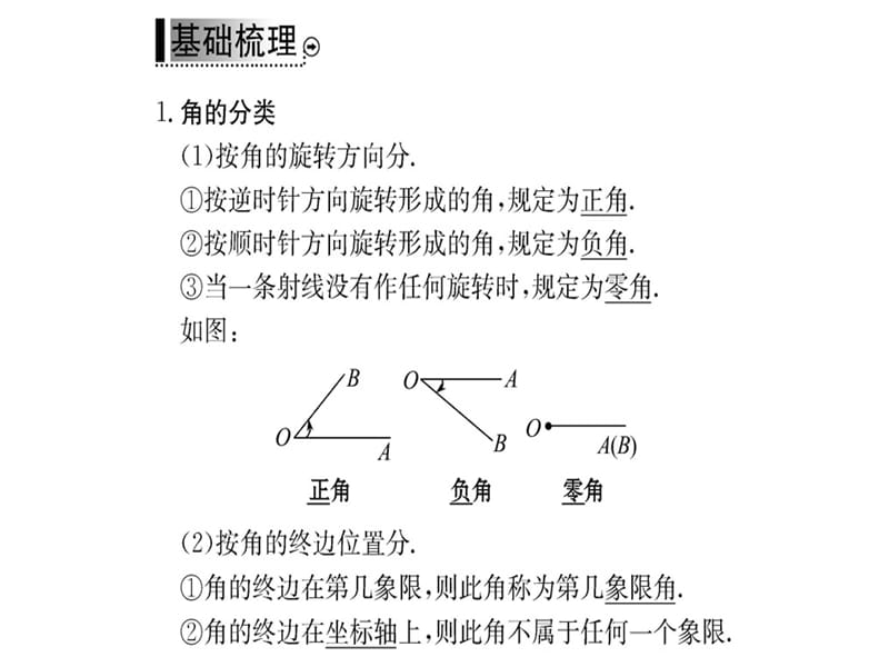 2018-2019学年人教A版高中数学必修四课件：第一章 1.1.1 任意角和弧度制 (共47张PPT).ppt_第3页