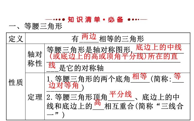 2018中考数学专题复习 第十七讲 等腰三角形和直角三角形(共83张PPT).ppt_第2页