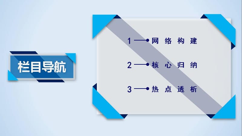 2018-2019学年人教版高中政治必修四课件 第四单元知识整合梳理(共25张PPT).ppt_第3页