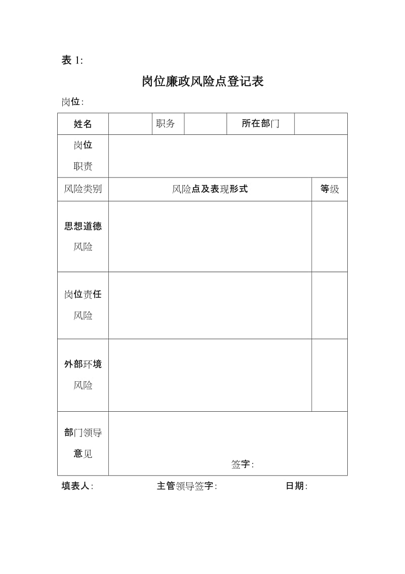 [工作计划]岗位廉政风险表.doc_第1页