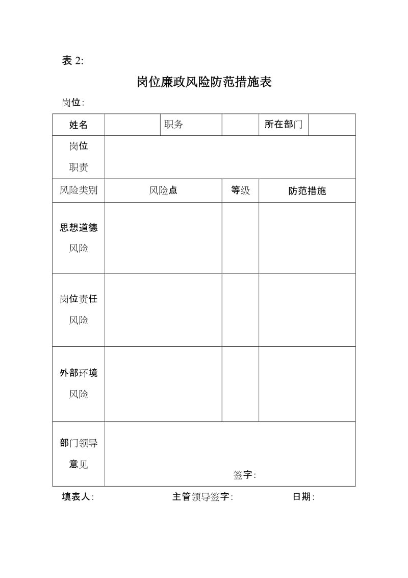 [工作计划]岗位廉政风险表.doc_第2页