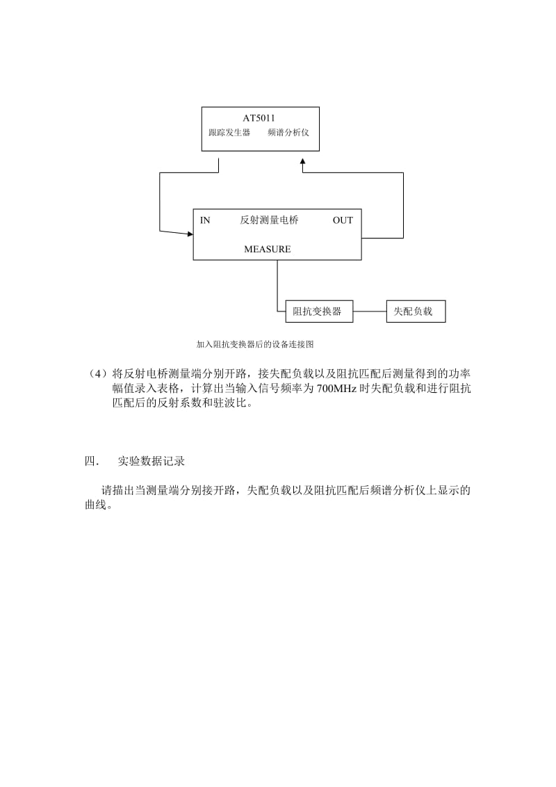 [工作总结]实验报告模版6阻抗匹配.doc_第3页