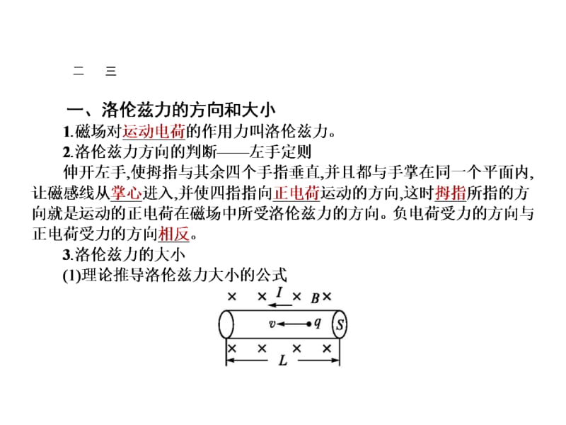 2018-2019学年高中物理选修3-1沪科版课件：5.5 探究洛伦兹力(共27张PPT).ppt_第3页