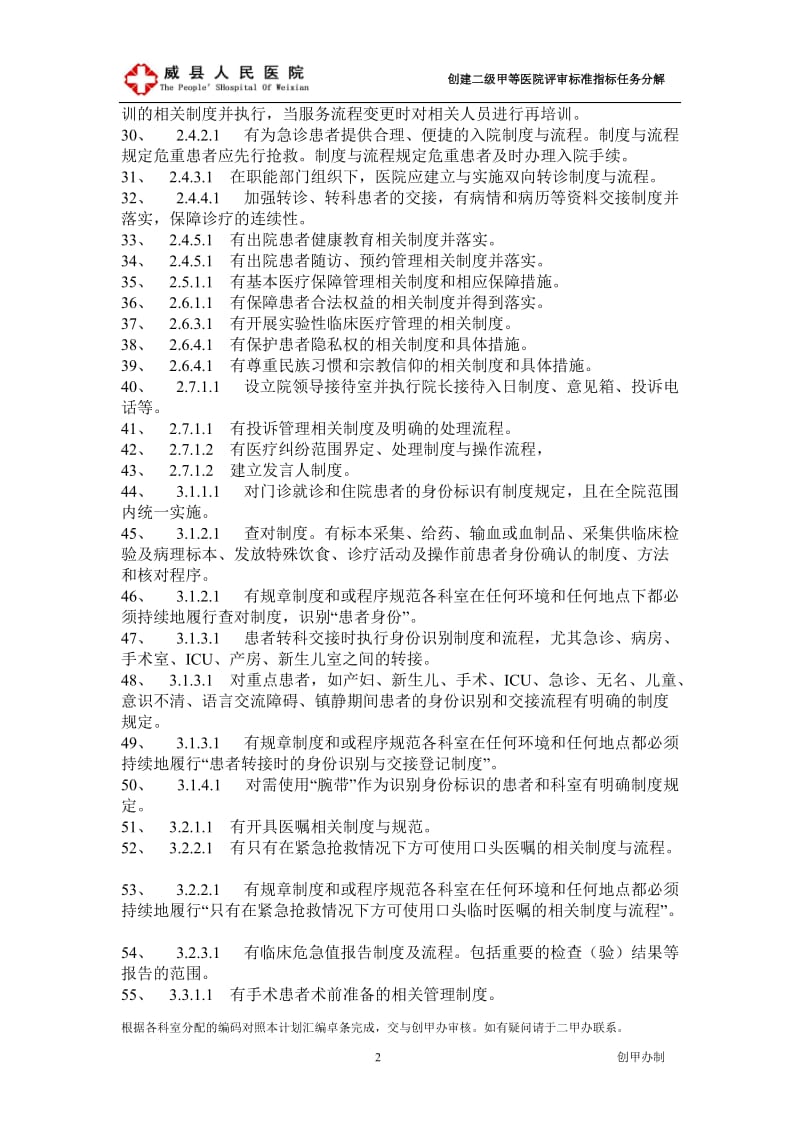 [基础医学]2012二甲评审细则涉及条款明细分解汇编.doc_第2页