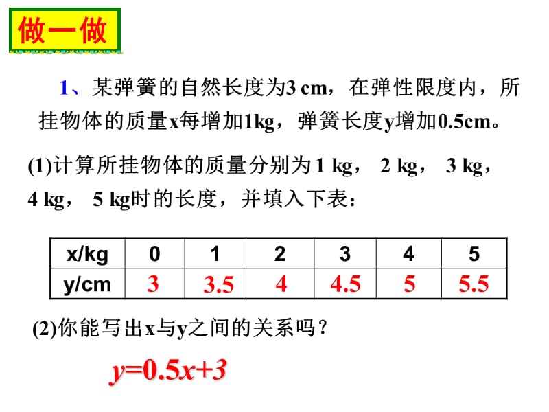 一次函数与正比例函数.ppt_第3页