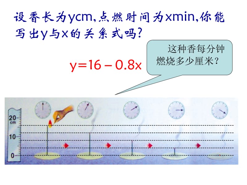 一次函数图像(1).ppt_第3页