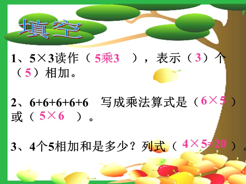 7的乘法口诀ppt.ppt_第2页