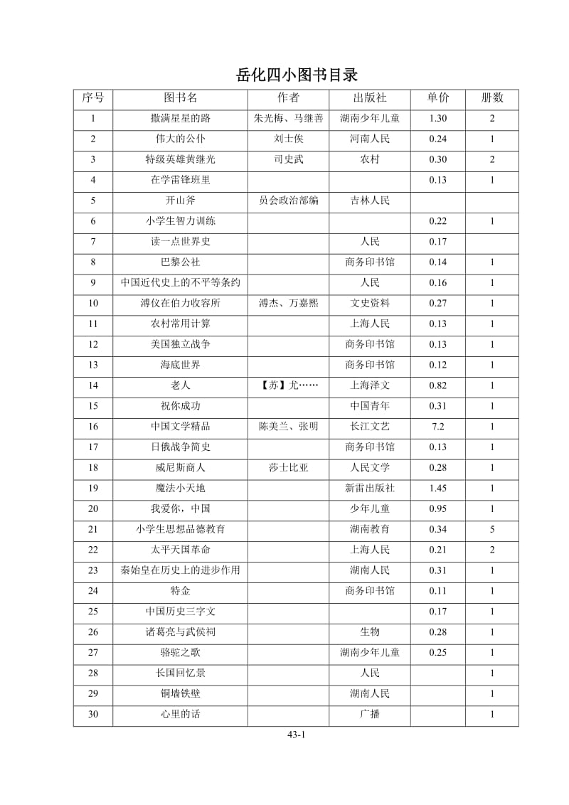 [其它课程]岳化四小图书目录.doc_第2页