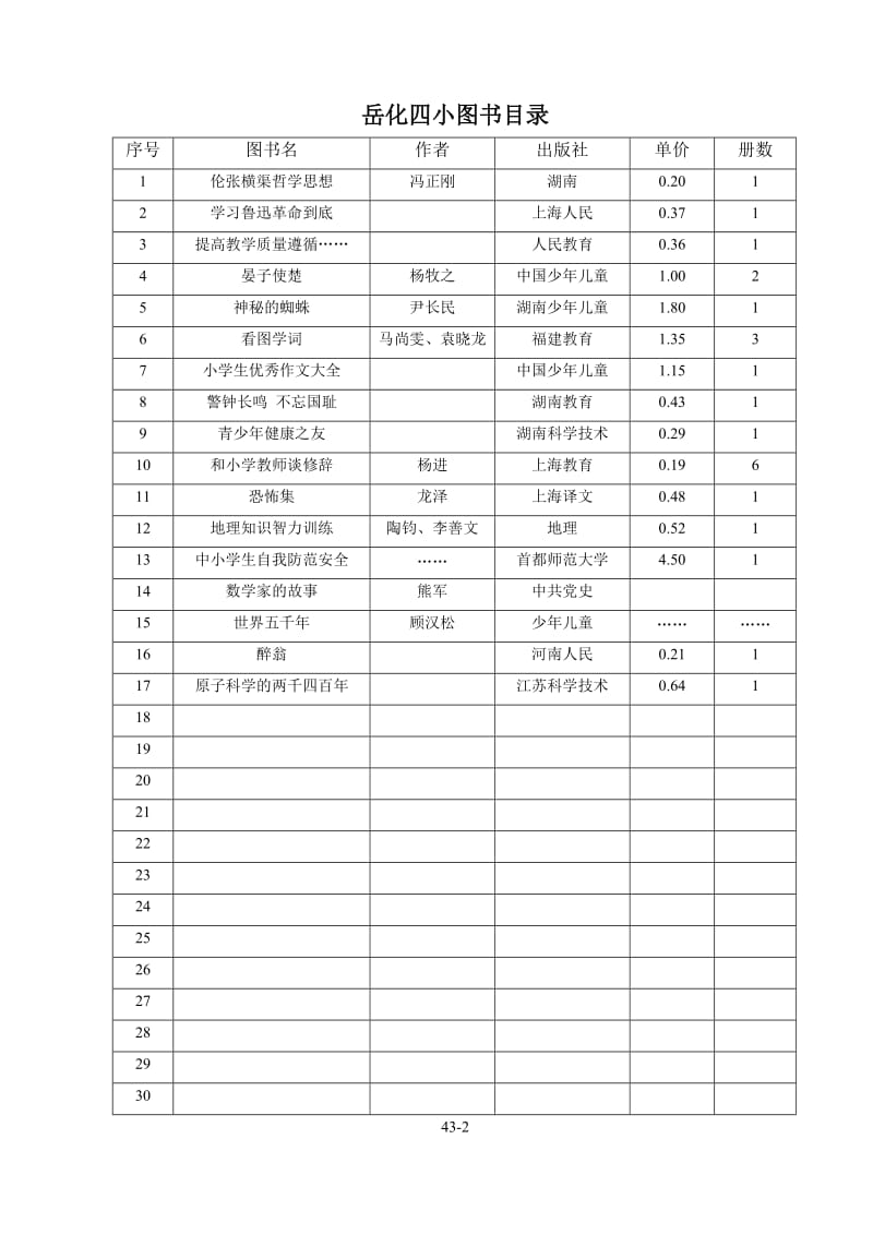 [其它课程]岳化四小图书目录.doc_第3页