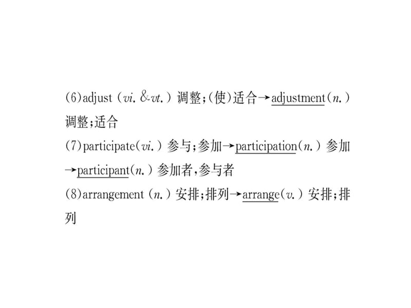 2018-2019学年人教版高中英语选修七课件：Unit 4 Warming Up &amp Reading(共73张PPT).ppt_第3页