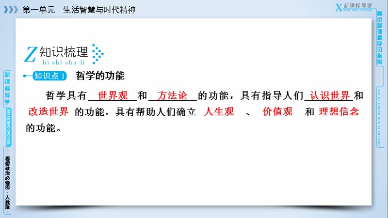 2018-2019学年人教版高中政治必修四课件 综合探究1(共13张PPT).ppt_第3页