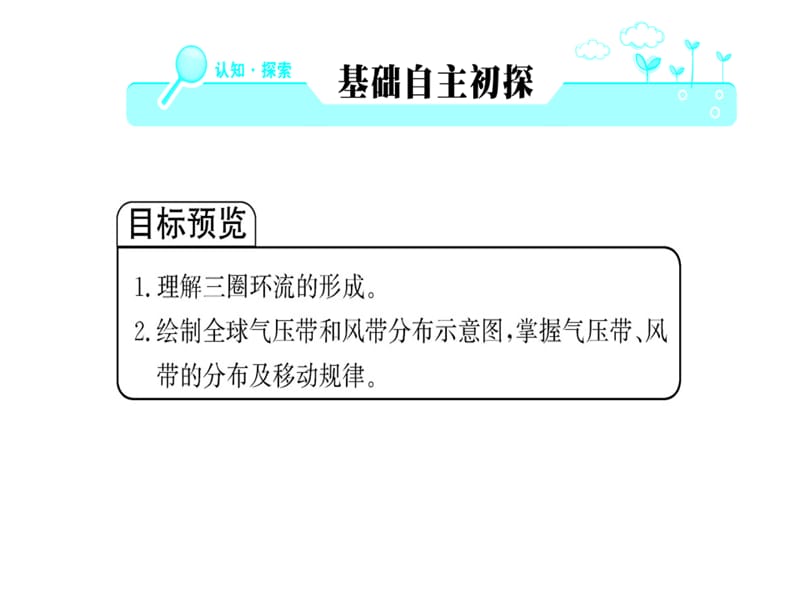 2018-2019学年人教版高中地理必修一课件：第二章 第二节 气压带和风带 第1课时(共51张PPT).ppt_第2页