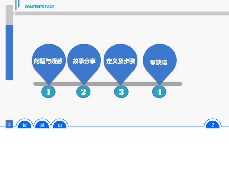 第一次把事情做对-分享1609088052.ppt50.ppt_第2页