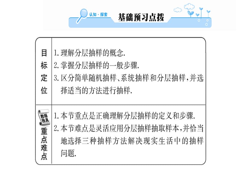 2018-2019学年人教A版数学必修三课件：第二章 2.1.3随机抽样(共66张PPT).ppt_第2页