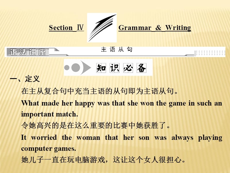 2018-2019版英语新学案同步人教必修三全国通用版课件：Unit+4+Section+Ⅳ+Grammar Writing (共27张PPT).ppt_第1页